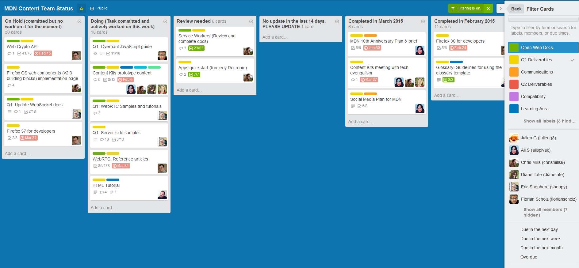 Trello boards are great for project management